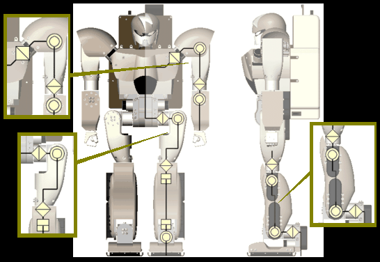 mighty: joint assignment